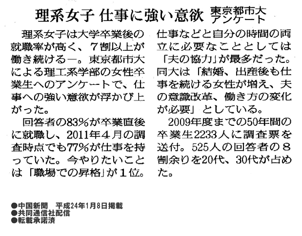 �����V�� ����24�N01��08���f�ڋL��