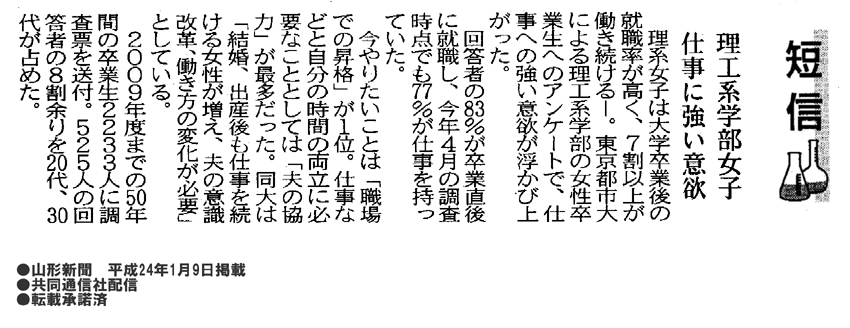 �R�`�V�� ����24�N01��09���f�ڋL��