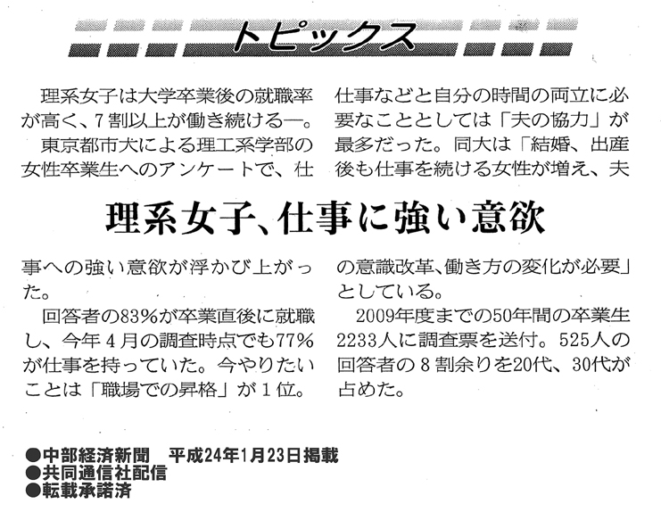 �����o�ϐV�� ����24�N01��23���f�ڋL���w ���n���q �d���ɋ����ӗ~ �x